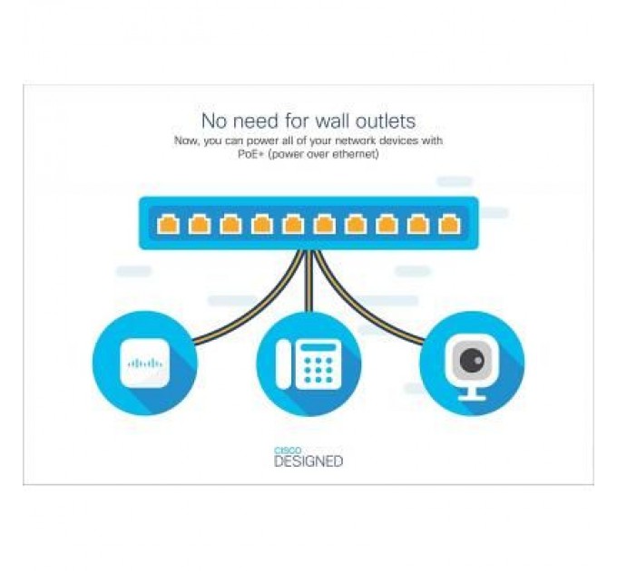 Cisco Комутатор мережевий Cisco CBS250-24P-4X-EU