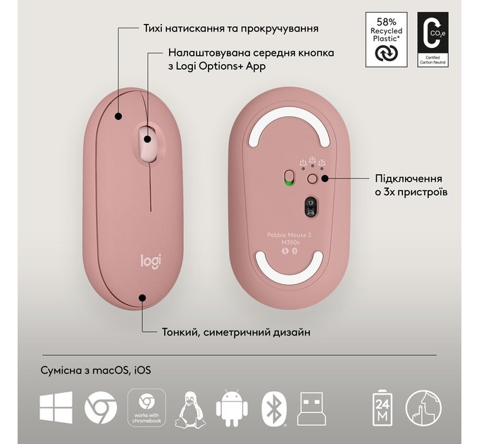 Logitech Комплект (клавіатура, миша) бездротовий Logitech Pebble 2 Combo Rose (920-012241)