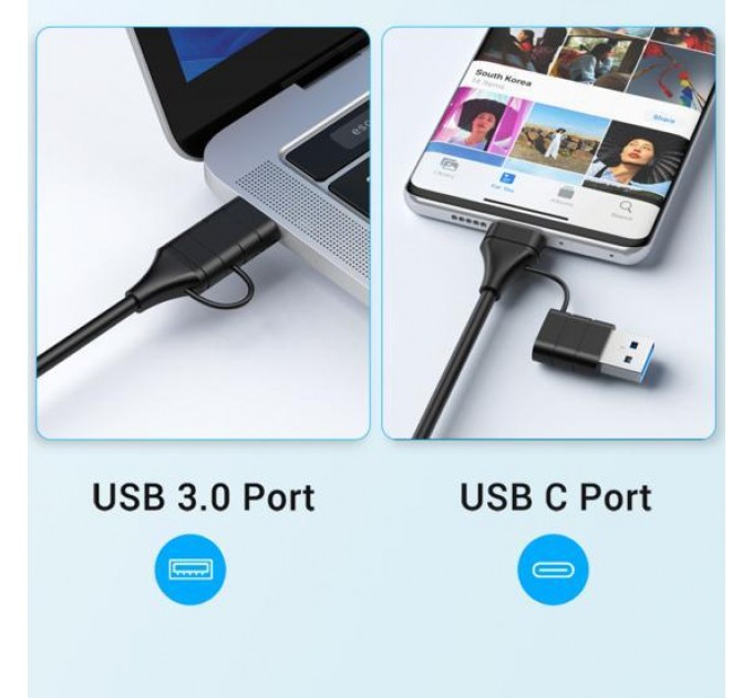 XoKo Концентратор USB-C XoKo AC-350