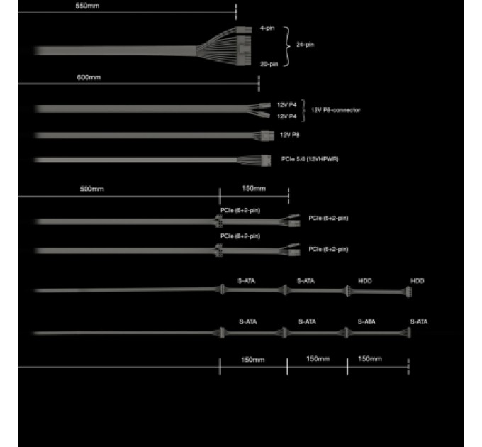 Be quiet! Блок живлення Be quiet! 1000W PURE POWER 12 M (BN345)