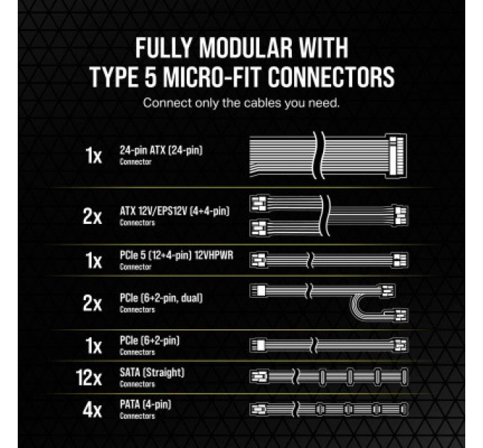 Corsair Блок живлення Corsair 750W RM750x White (CP-9020273-EU)