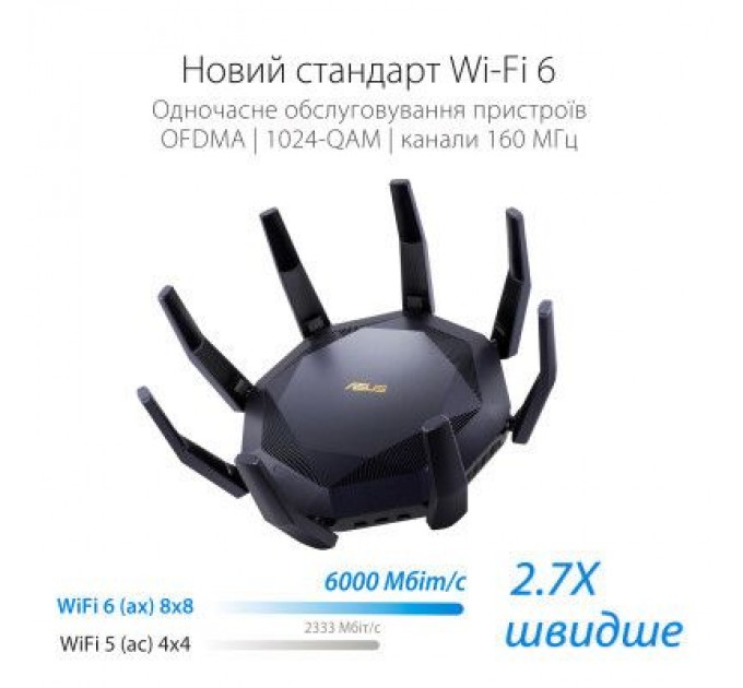 ASUS Маршрутизатор ASUS RT-AX89X AX6000 (RT-AX89X)
