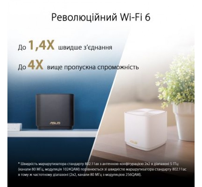 ASUS Маршрутизатор ASUS ZenWiFi XD4 1PK white (XD4-1PK-WHITE)