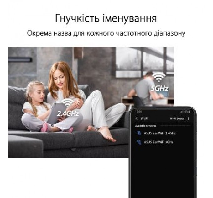 ASUS Маршрутизатор ASUS ZenWiFi XD4 1PK white (XD4-1PK-WHITE)