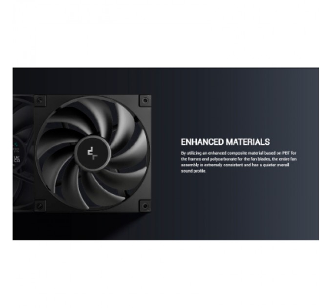 Deepcool Кулер до корпусу Deepcool FD14