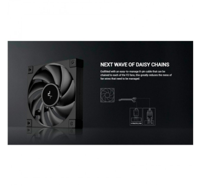 Deepcool Кулер до корпусу Deepcool FD14