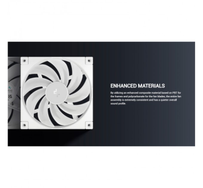 Deepcool Кулер до корпусу Deepcool FD14 WH