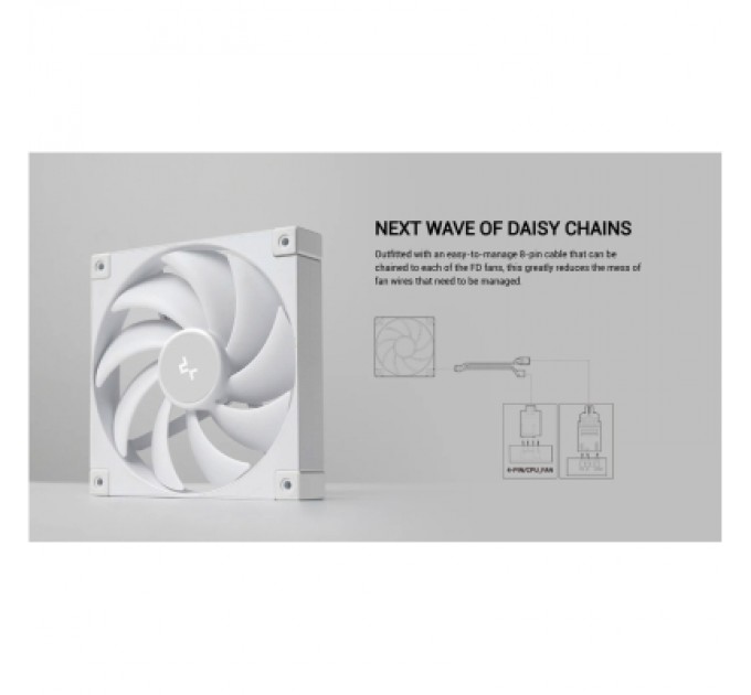 Deepcool Кулер до корпусу Deepcool FD14 WH