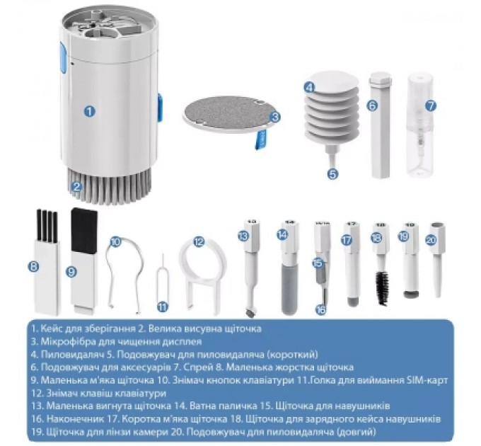 Proove Універсальний чистячий набір Proove Mr. Cleaner 20in1 white (MCS00002002)