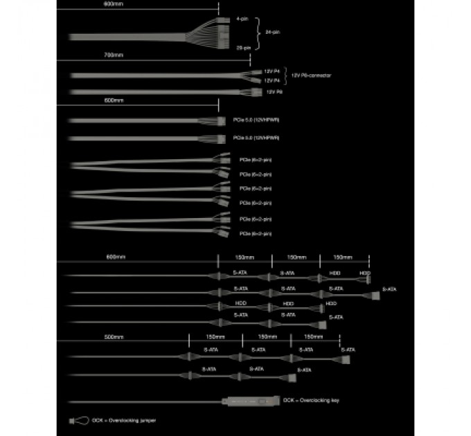 Be quiet! Блок живлення Be quiet! DARK POWER PRO 13 1600W (BN332)