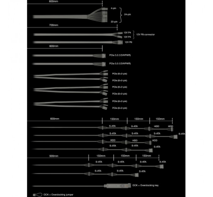 Be quiet! Блок живлення Be quiet! be quiet DARK POWER PRO 13 1300W (BN331)