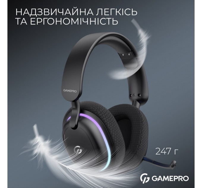 GamePro Гарнітура GamePro Asgard Bragi Black (HSW250B)