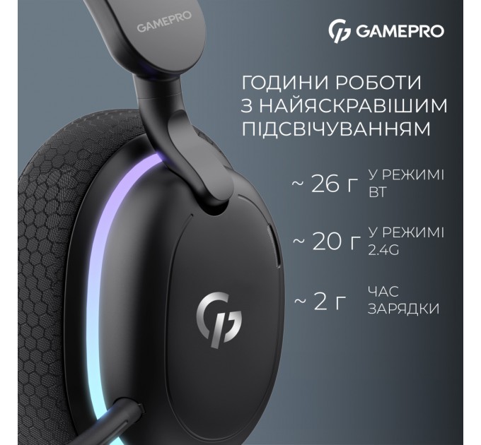 GamePro Гарнітура GamePro Asgard Bragi Black (HSW250B)