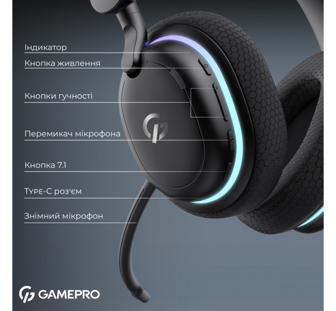 GamePro Гарнітура GamePro Asgard Bragi Black (HSW250B)