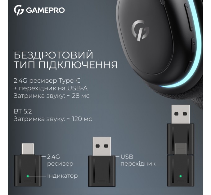 GamePro Гарнітура GamePro Asgard Bragi Black (HSW250B)