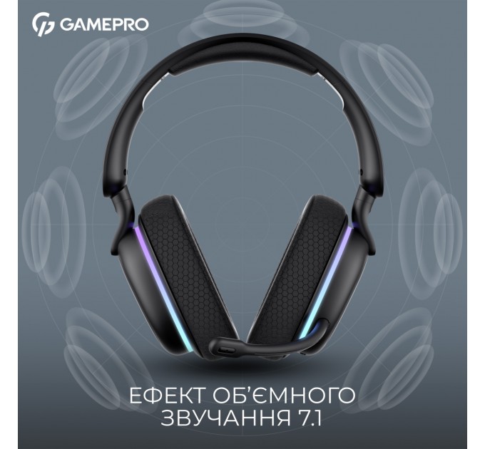 GamePro Гарнітура GamePro Asgard Bragi Black (HSW250B)