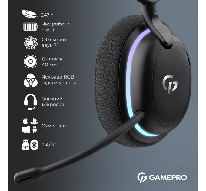 GamePro Гарнітура GamePro Asgard Bragi Black (HSW250B)