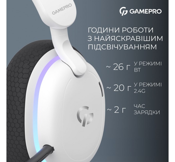 GamePro Гарнітура GamePro Asgard Bragi White (HSW250W)