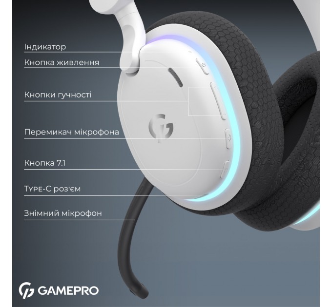 GamePro Гарнітура GamePro Asgard Bragi White (HSW250W)