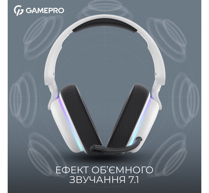 GamePro Гарнітура GamePro Asgard Bragi White (HSW250W)
