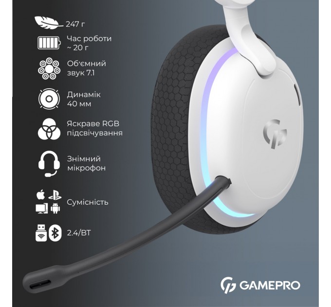 GamePro Гарнітура GamePro Asgard Bragi White (HSW250W)