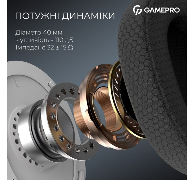 GamePro Гарнітура GamePro Asgard Bragi White (HSW250W)