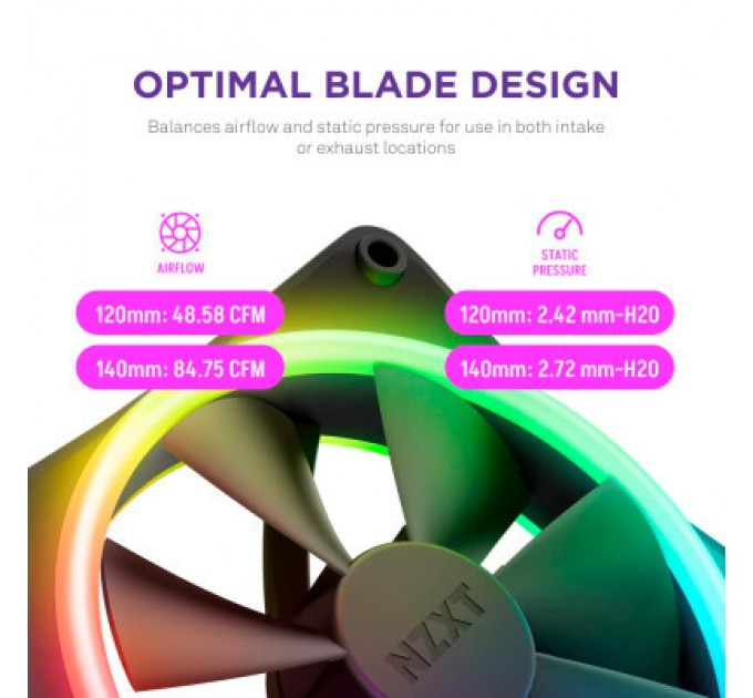 NZXT Кулер до корпусу NZXT F140RGB Duo (RF-D14DF-B1)