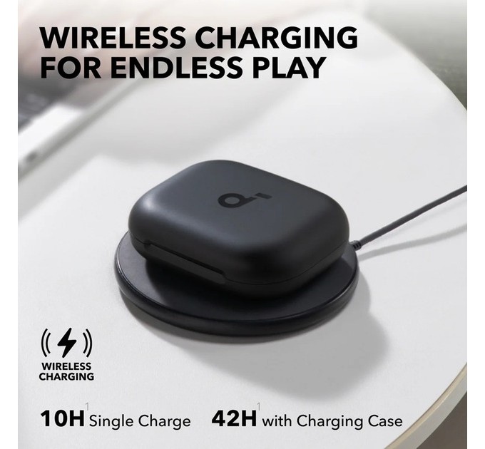 Anker Bluetooth-гарнітура Anker SoundСore AeroFit 2 Black (A3874G11)