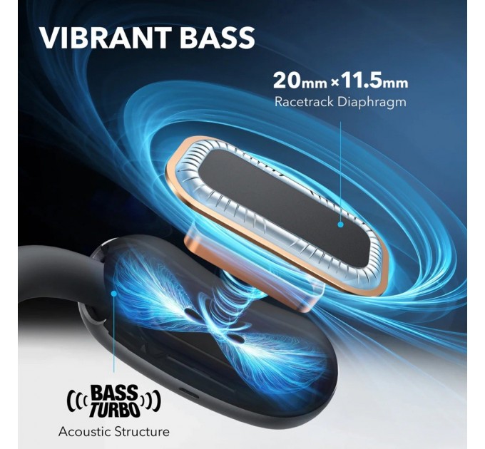 Anker Bluetooth-гарнітура Anker SoundСore AeroFit 2 Black (A3874G11)