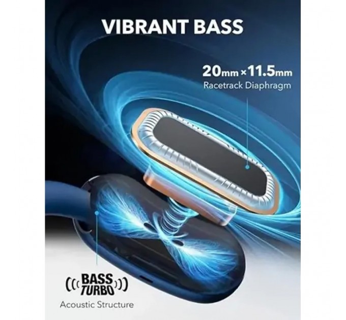 Anker Bluetooth-гарнітура Anker SoundСore AeroFit 2 Blue (A3874G31)