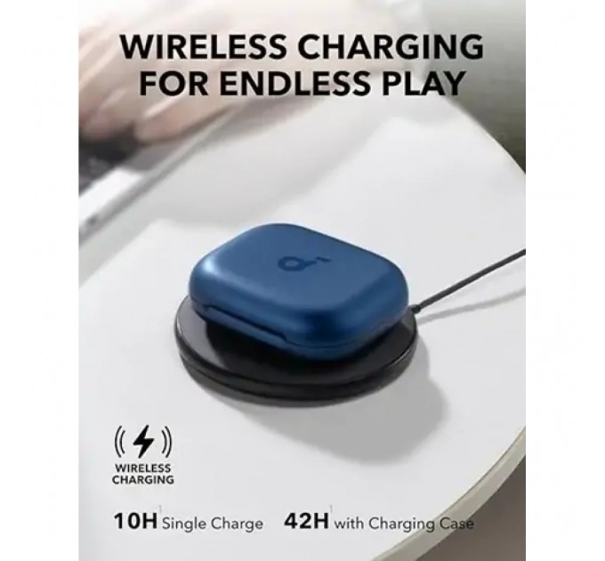 Anker Bluetooth-гарнітура Anker SoundСore AeroFit 2 Blue (A3874G31)