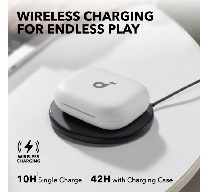 Anker Bluetooth-гарнітура Anker SoundСore AeroFit 2 White (A3874G21)