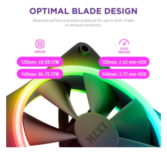 NZXT Кулер до корпусу NZXT F120RGB Duo-120mm Dual-sideRGB Fan-Tripl (RF-D12TF-B1)
