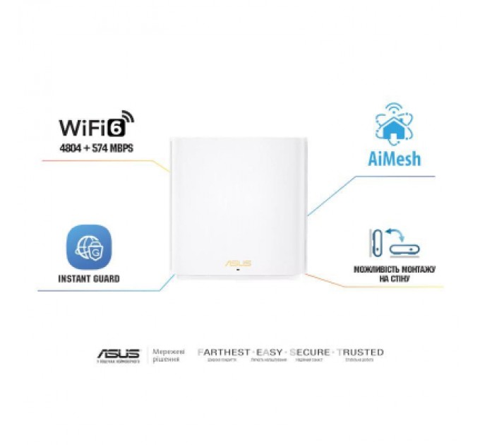 ASUS Маршрутизатор ASUS XD6S-1PK