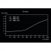 Be quiet! Блок живлення Be quiet! 750W System Power 10 (BN329)