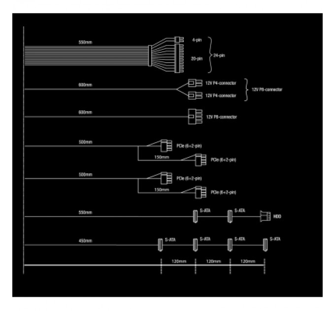 Be quiet! Блок живлення Be quiet! 750W System Power 10 (BN329)