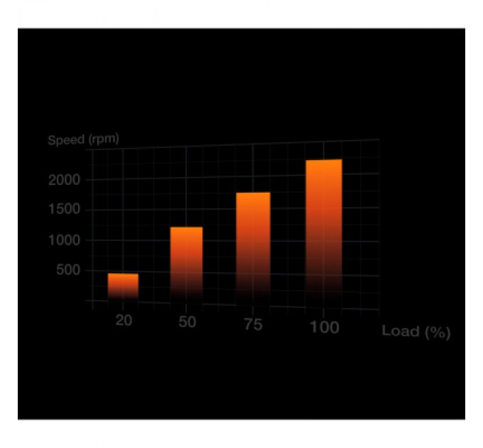 Be quiet! Кулер до корпусу Be quiet! Light Wings White 140mm PWM high-speed (BL103)
