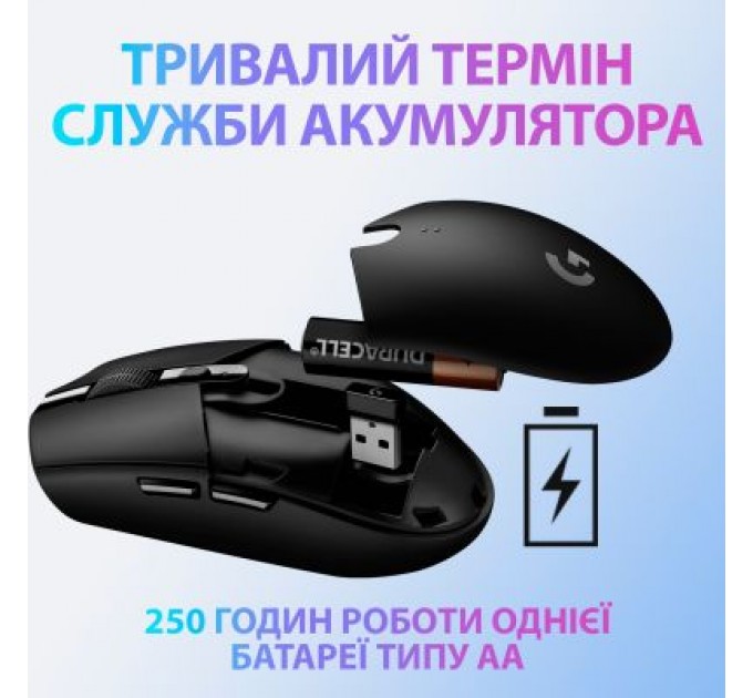 D-Link Комутатор мережевий D-Link DGS-1100-05V2