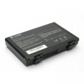 PowerPlant Акумулятор до ноутбука ASUS F82 (A32-F82, ASK400LH) 11,1V 4400mAh PowerPlant (NB00000283)