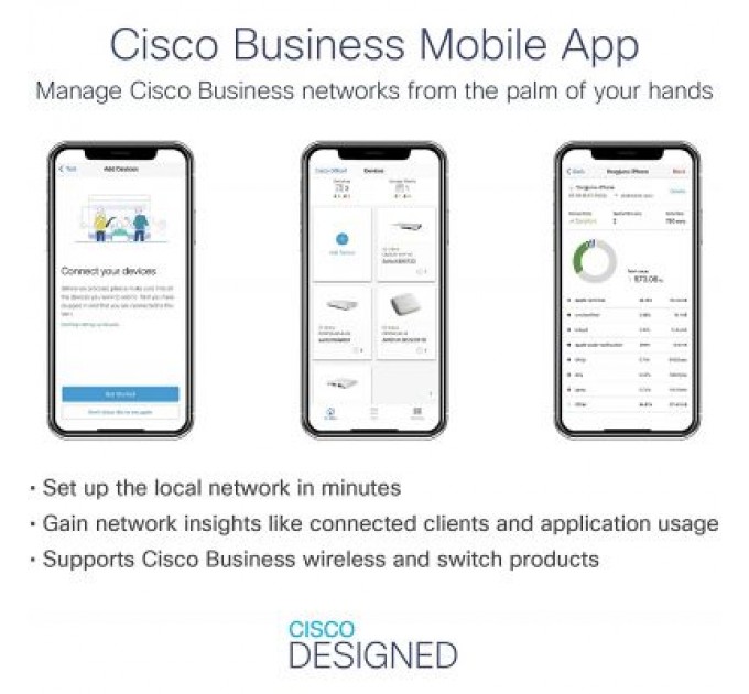 Cisco Комутатор мережевий Cisco CBS220-24T-4G-EU