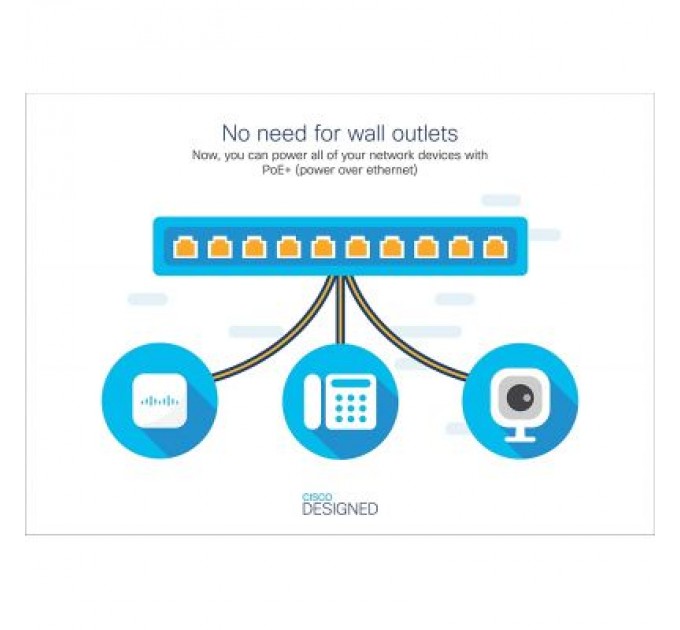 Cisco Комутатор мережевий Cisco CBS220-24T-4G-EU