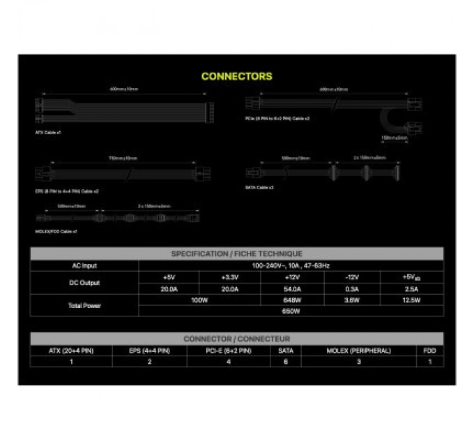 MSI Блок живлення MSI 650W (MAG A650GL)