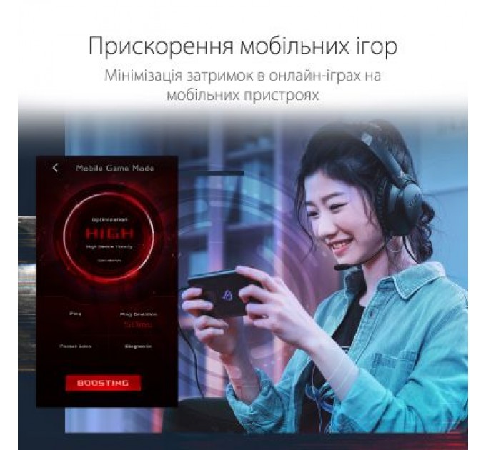 ASUS Маршрутизатор ASUS GS-AX5400