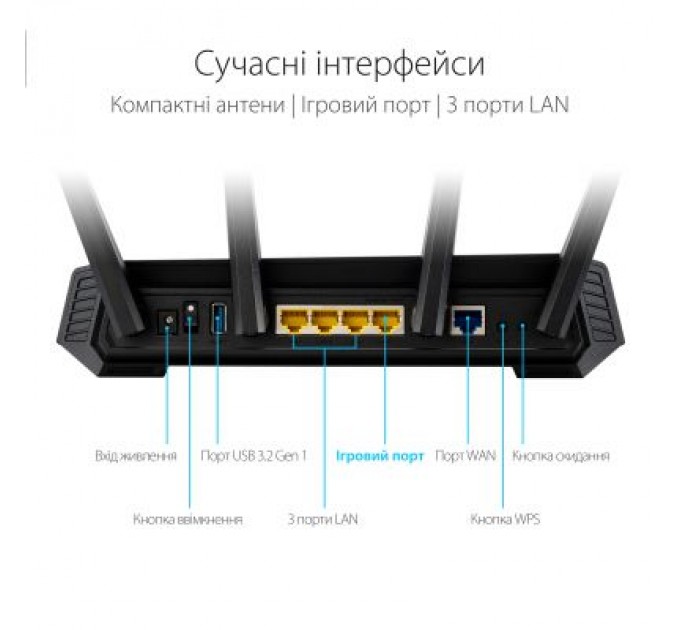ASUS Маршрутизатор ASUS GS-AX5400