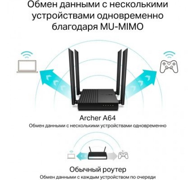 TP-Link Маршрутизатор TP-Link ARCHER A64 (ARCHER-A64)