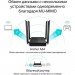 TP-Link Маршрутизатор TP-Link ARCHER A64 (ARCHER-A64)