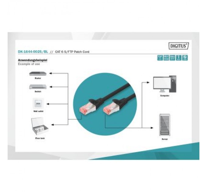 Digitus Патч-корд 0.25м, CAT 6 S-FTP, AWG 27/7, LSZH, Black Digitus (DK-1644-0025/BL)
