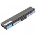 AlSoft Акумулятор до ноутбука AlSoft Acer UM09E36 5200mAh 6cell 11.1V Li-ion (A41113)
