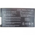 AlSoft Акумулятор до ноутбука AlSoft Asus A32-F80 5200mAh 6cell 11.1V Li-ion (A41439)