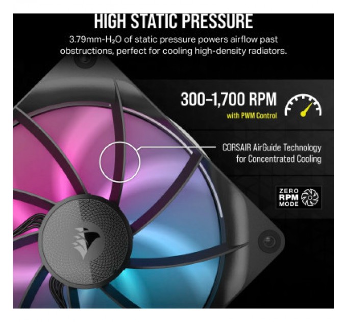 Corsair Кулер до корпусу Corsair iCUE Link RX140 RGB PWM Dual Pack (CO-9051020-WW)